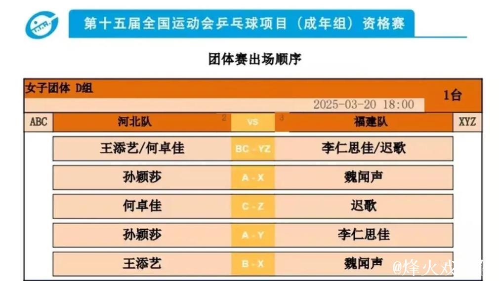 全运会乒乓球女团小组赛：河北队3-0完胜福建队