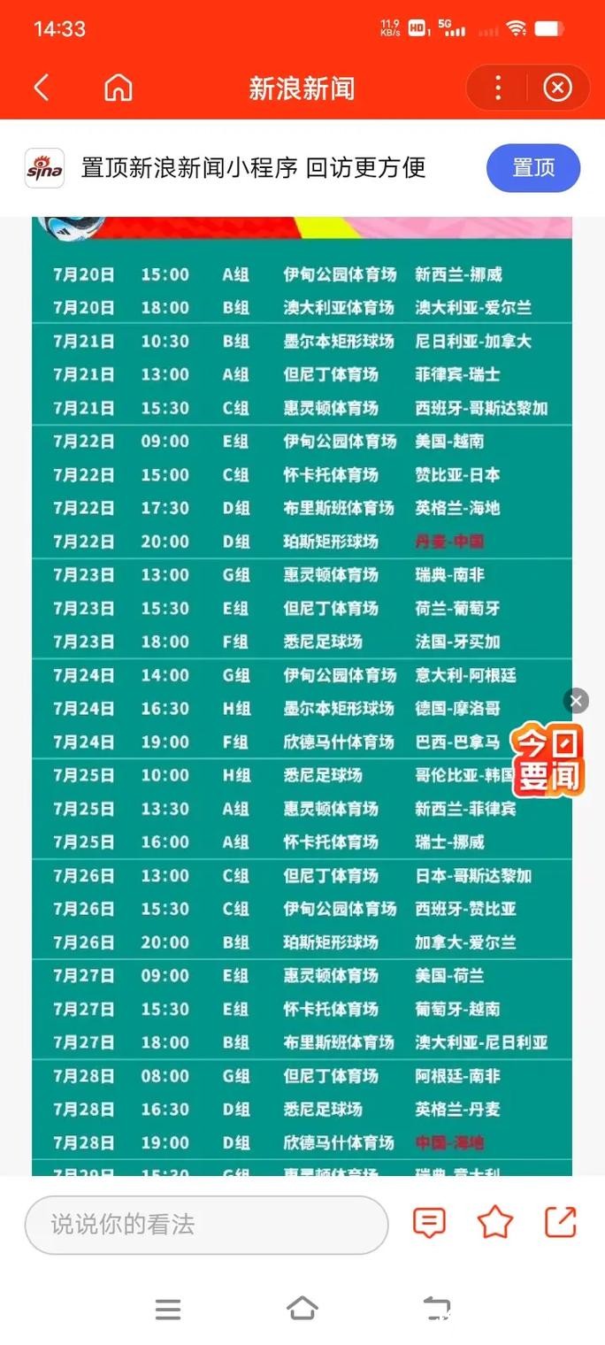 2023年世界杯赛程安排详细解析