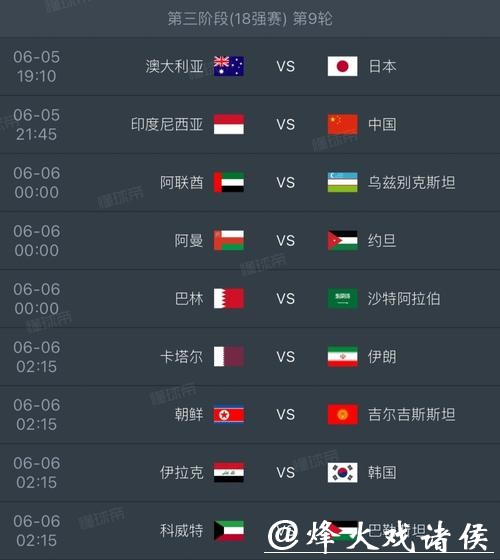 全面解读2026世界杯赛事数据及赛程分析 全面解读2026世界杯赛事数据及赛程分析