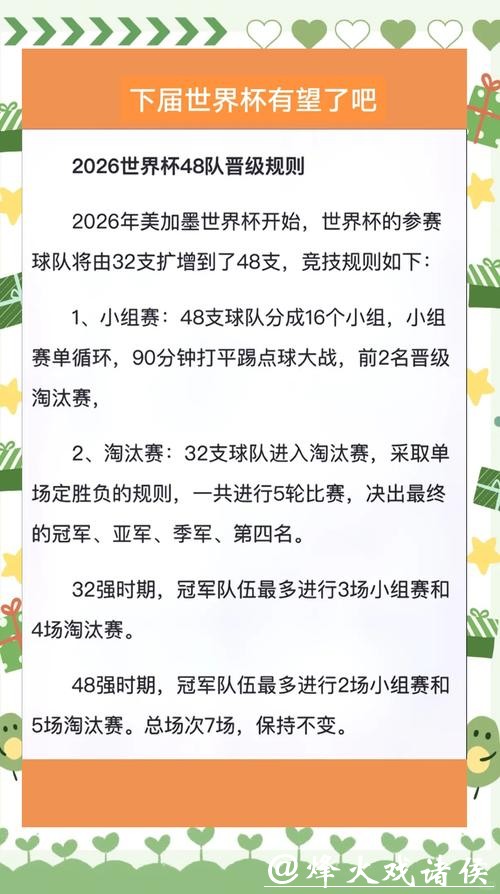 深入解析2026世界杯赛程设定与规则细节 深入解析2026世界杯赛程设定与规则细节
