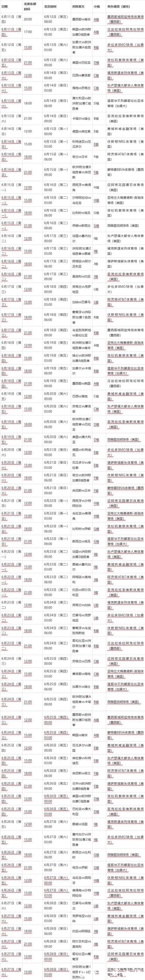 2026年世界杯赛程时间及精彩赛事安排