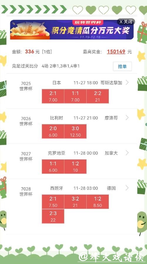 深入解析世界杯盘口走势变化：影响因素与策略分析