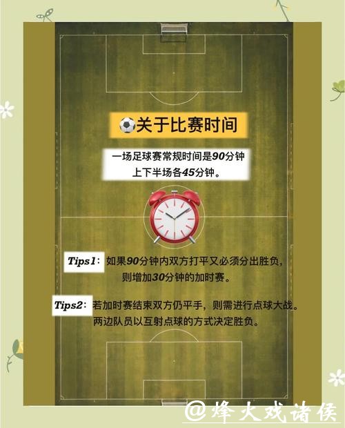 如何制定有效的世界杯比赛预测策略方案