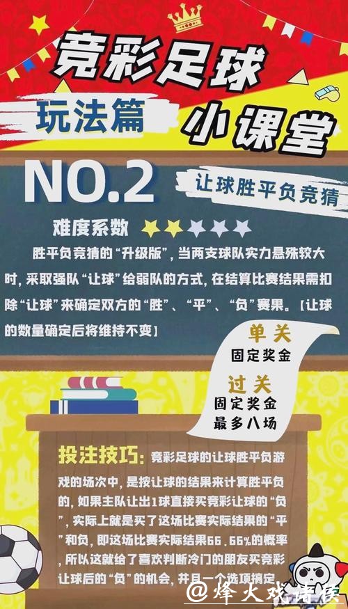 世界杯球队投注攻略指南 世界杯球队投注攻略指南